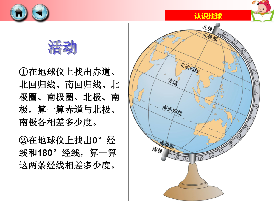 认识地球纬线纬度优质课课件.ppt_第3页