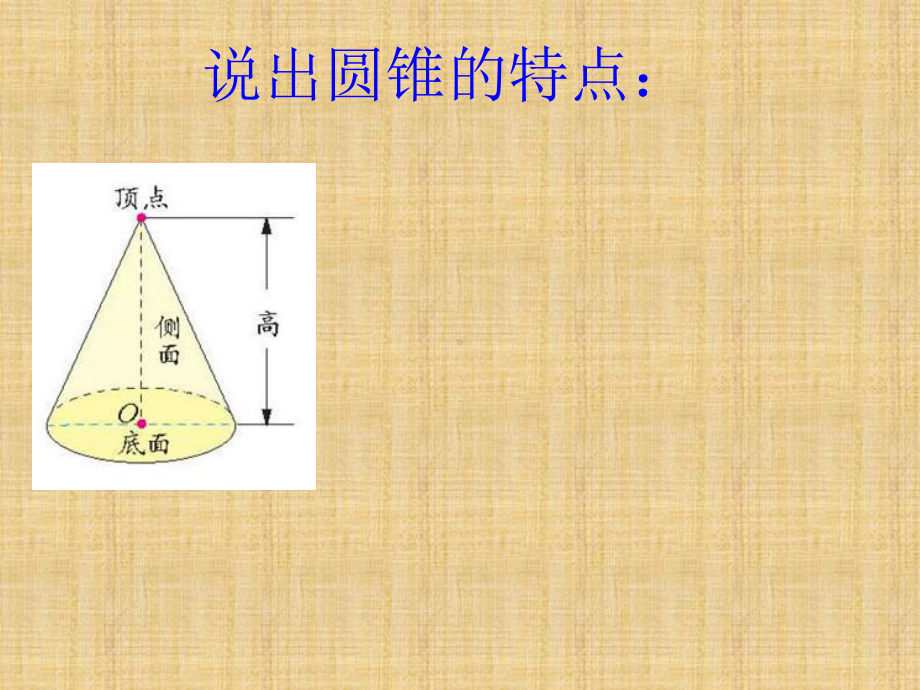 圆柱与圆锥优秀课件.ppt_第3页