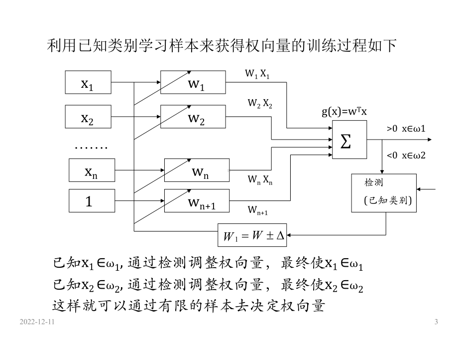 《模式识别导论》课件.ppt_第3页