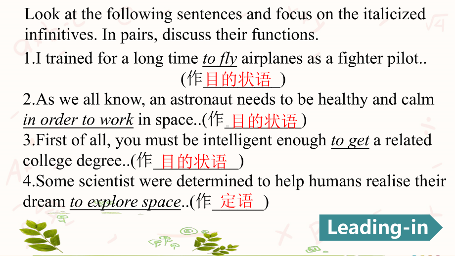 Unit 4 Discovering Useful Structures 语法精讲(ppt课件)-2022新人教版（2019）《高中英语》必修第三册.pptx_第2页