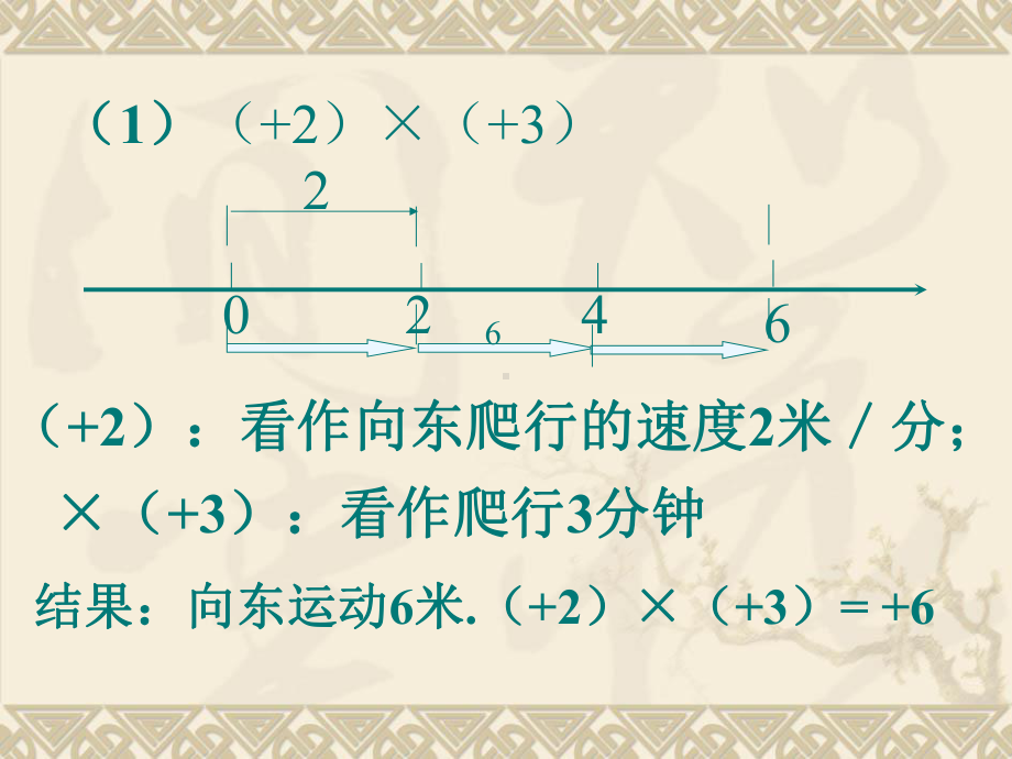 浙教版七年级数学上册《有理数的乘法1》课件.ppt_第3页