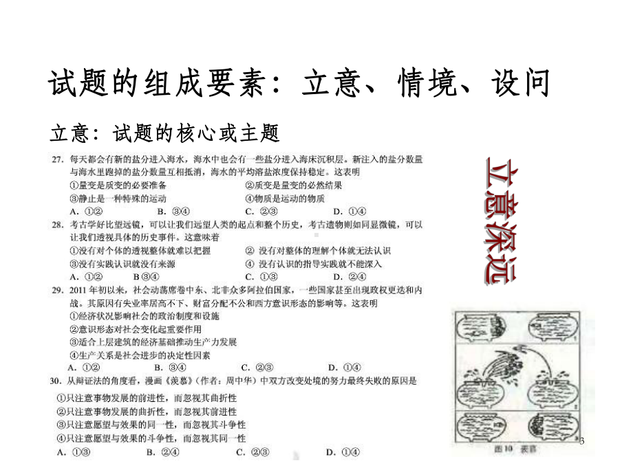 高中政治命题规范和技巧-OK课件.ppt_第3页