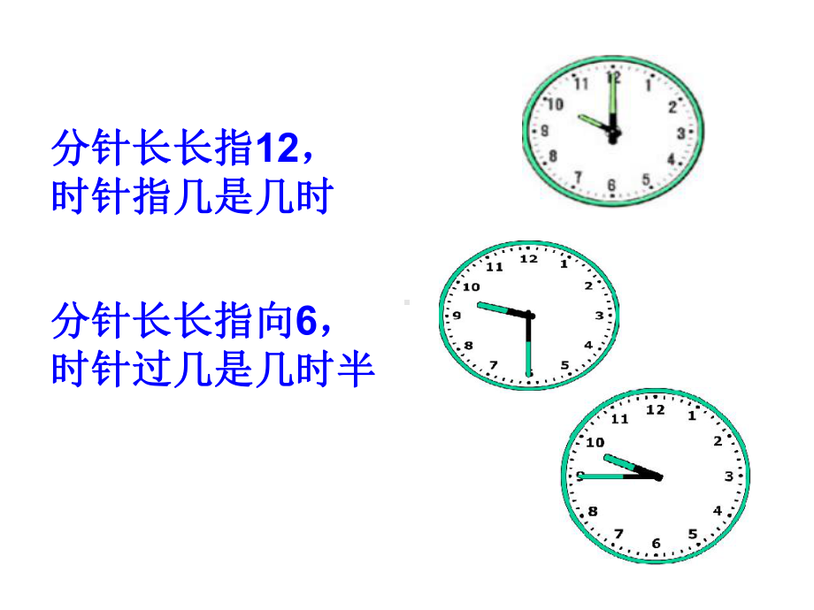 二年级数学下册奥运开幕优秀课件.ppt_第3页