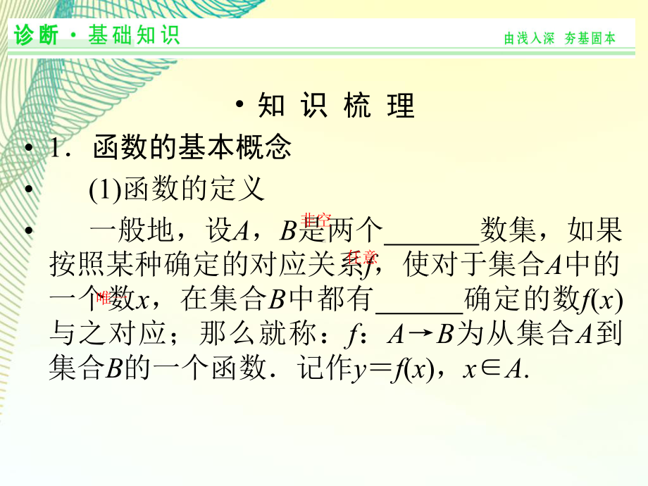 [高三数学第一轮复习课件]函数的概念及其表示2.ppt_第3页