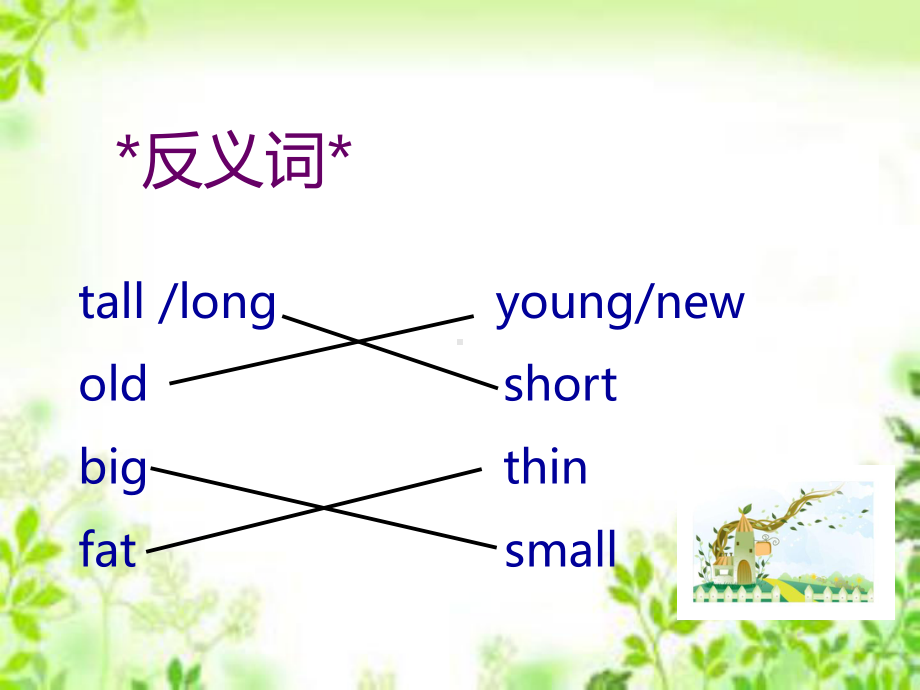 四年级英语下册课件Module5Unit2Theywereyoung外研版(三起).ppt--（课件中不含音视频）_第2页