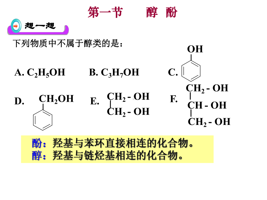 《醇酚》优秀课件1.ppt_第3页