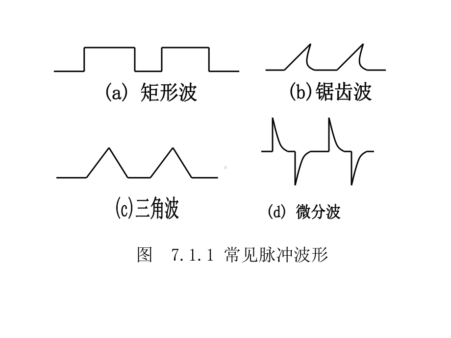 《数字电路与数字逻辑》第七章.ppt_第3页