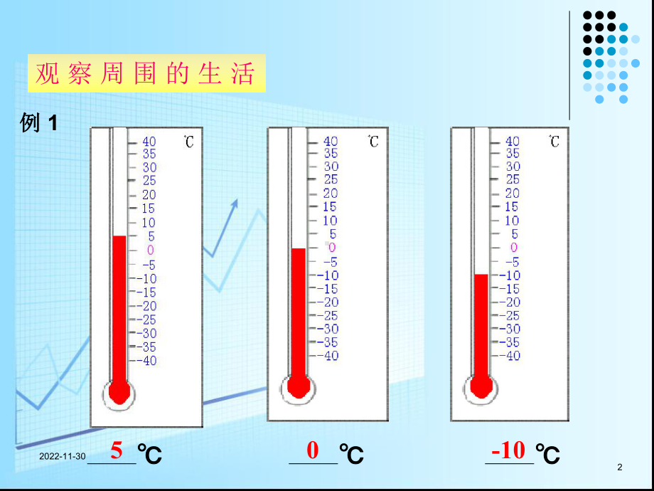 湘教版初中数学七年级上册数轴课件.ppt_第2页