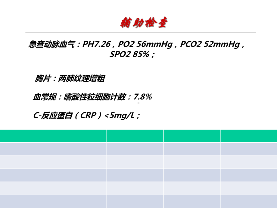 支气管哮喘诊疗.ppt_第3页