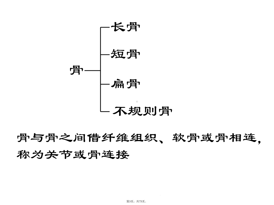 概述常见四肢骨折病人的护理(共73张)课件.pptx_第3页