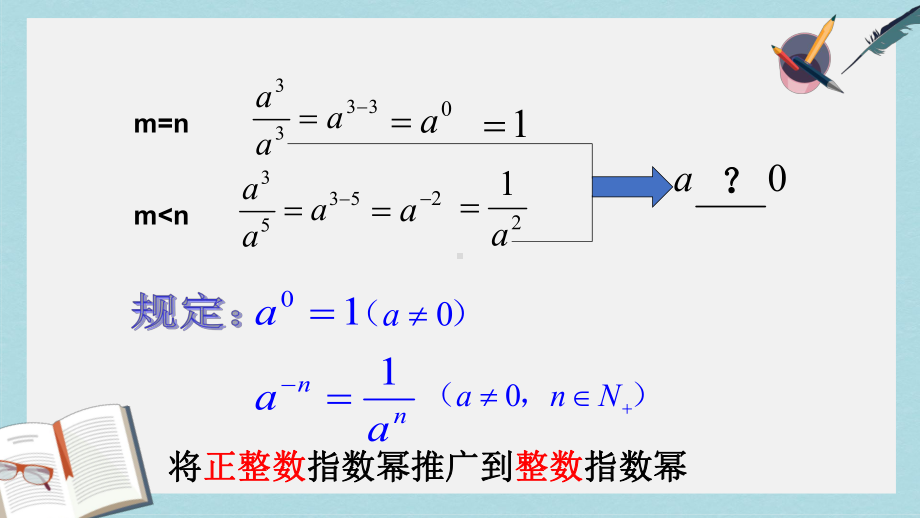 语文版中职数学基础模块上册42《实数指数幂及其运算法则》课件4.ppt_第2页