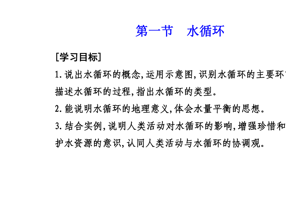 《水循环》优品教学PPT人教.ppt_第2页