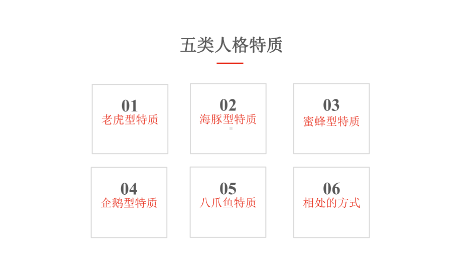 评估创业人格-五类人格特质课件.pptx_第2页