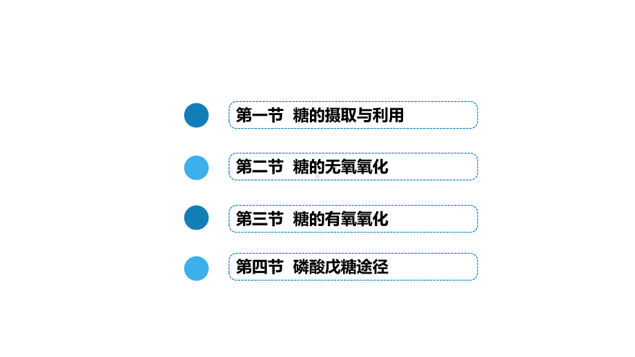 糖代谢：糖的摄取与利用糖的无氧氧化糖的有氧氧化磷酸戊糖途径课件.pptx_第2页