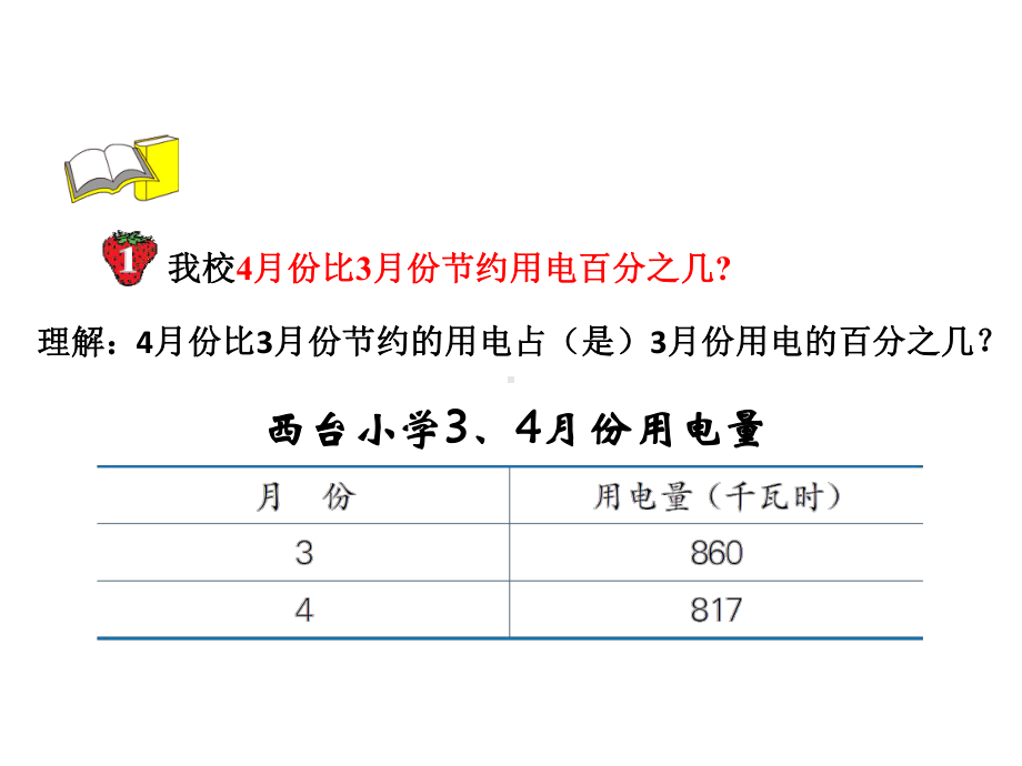 冀教版六年级上册数学-百分数的应用课件.ppt_第3页