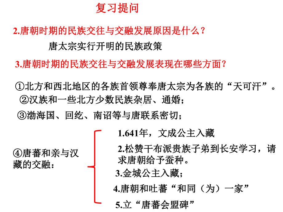 隋唐时期：繁荣与开放的时代完整版(部编版)1课件.pptx_第2页