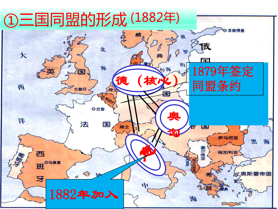 人教版九年级历史下册第一次世界大战.pptx_第3页