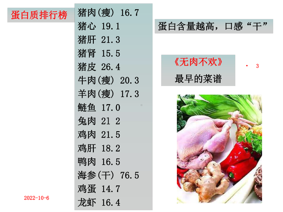 《肉及肉制品》课件.ppt_第3页