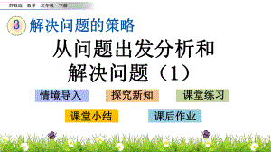 （苏教版三年级数学下册课件）第三单元解决问题的策略31从问题出发分析和解决问题.pptx