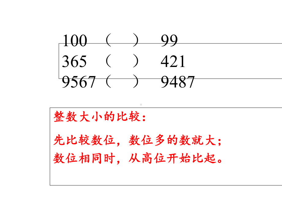 苏教版数学《小数大小的比较》课件.ppt_第2页