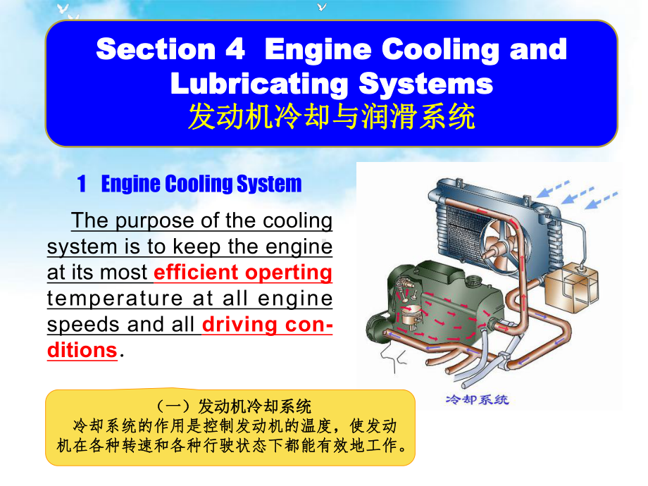 汽车专业英语教程多媒体教学课件Unit7section4.ppt_第1页