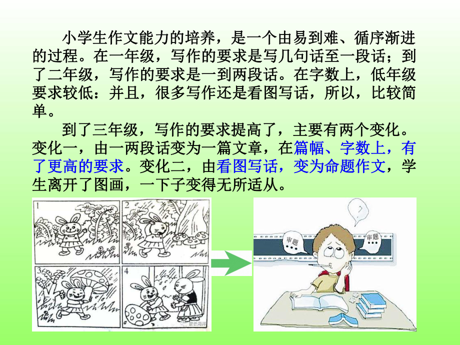 小学生作文入门指导课件.ppt_第2页