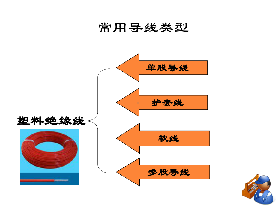 水电材料及施工课件.ppt_第3页