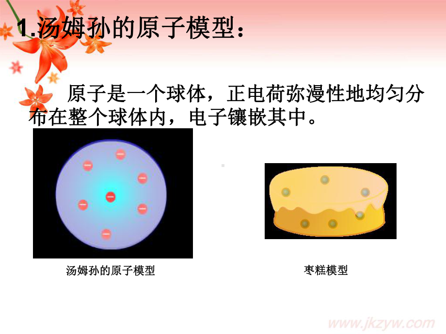 高中物理选修35原子的核式结构模型课件.ppt_第2页