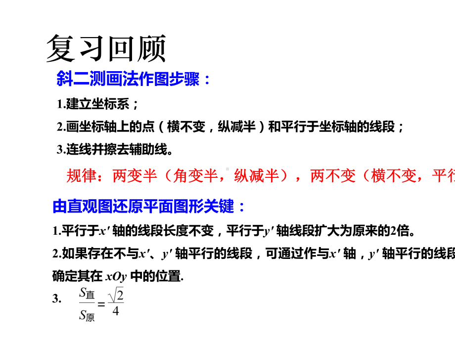 人教A版教材《立体图形的直观图》专家课件1-2.pptx_第2页