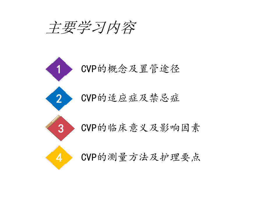 CVP监测及护理要点.ppt_第2页