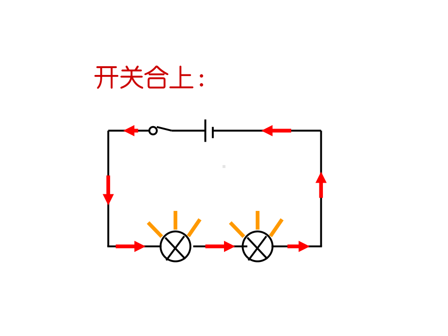 五探究串并联电路的电流规律课件.ppt_第3页