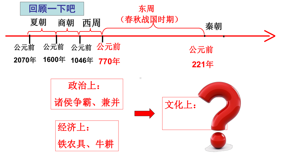 第8课百家争鸣（课件）（统编版）.pptx_第1页