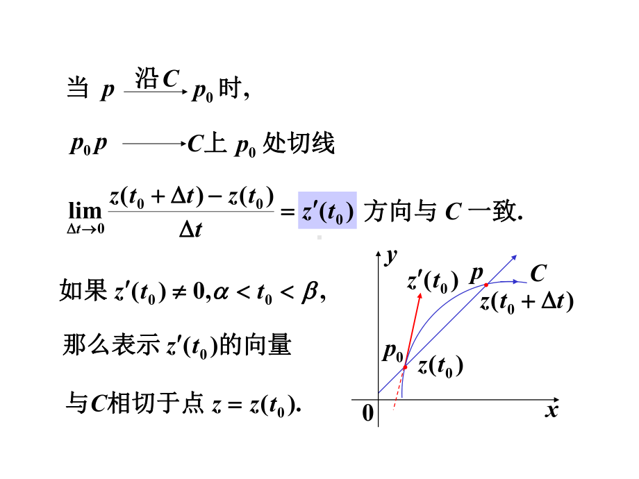 一节共形映射的概念.ppt_第3页