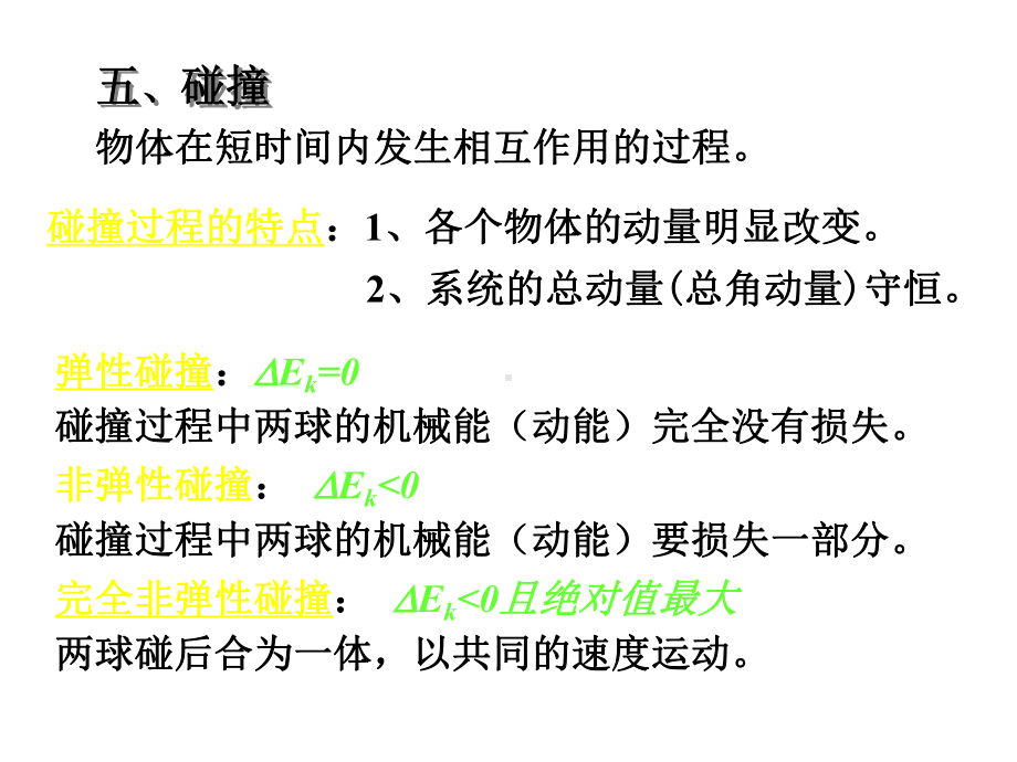 人大附中高中物理竞赛辅导课件(力学)运动定律：碰撞(共16张).ppt_第2页