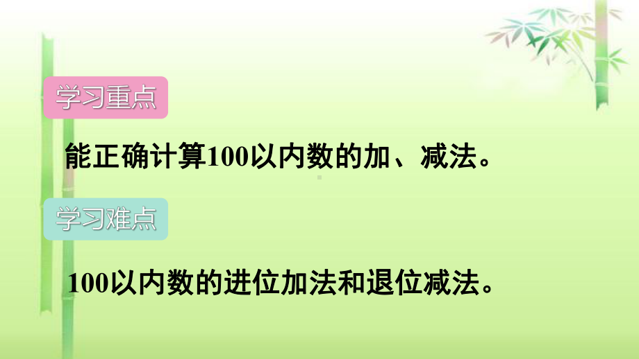 《100以内数的认识和加减法》复习课件.ppt_第3页