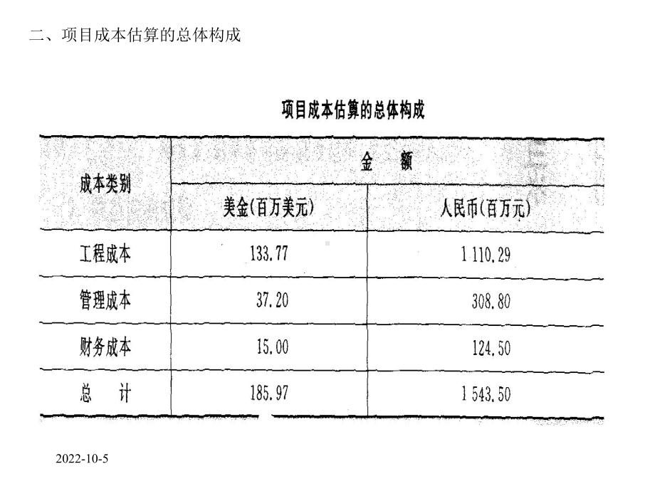 [新版]案例：一个国际工程承包项目标成本预算.ppt_第3页