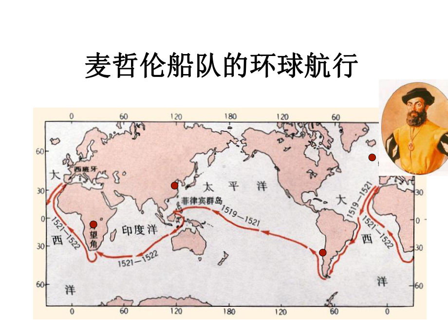 人教版七年级地理上册第一章第一节地球和地球仪课件.ppt_第3页