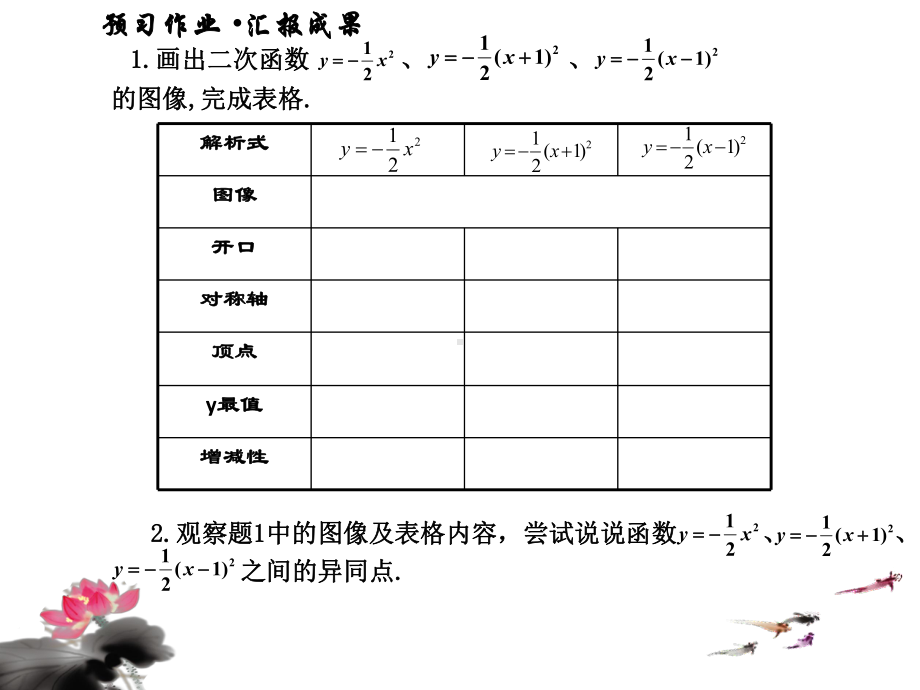 《22.1.3.2-二次函数y=a(x-h)2-的图象和性质》教学课件.ppt_第3页