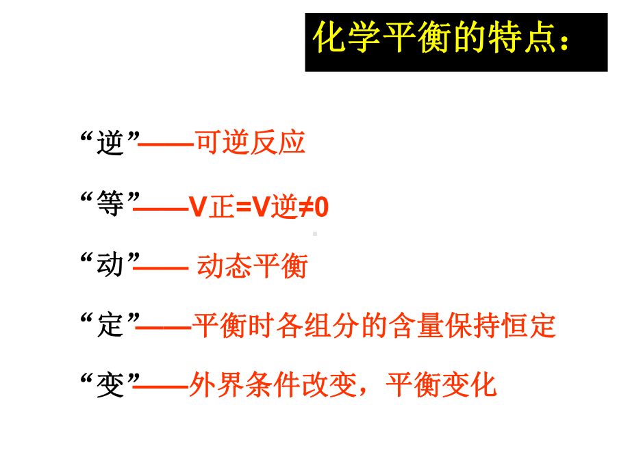 化学平衡移动.ppt_第2页