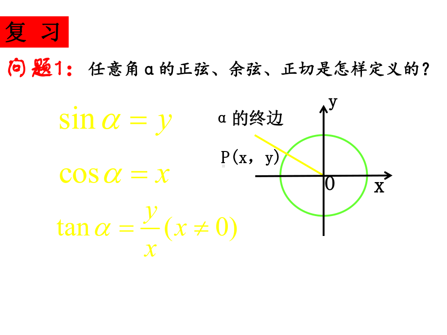 《诱导公式二》(优秀经典公开课比赛课件).ppt_第2页