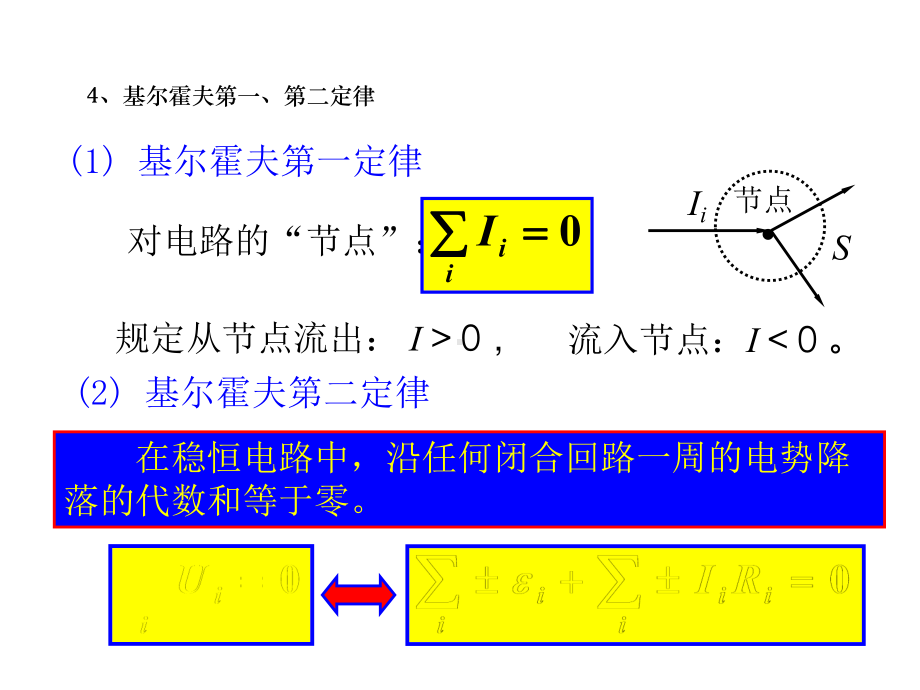 高中物理竞赛专题之电学专题(共15张)课件.pptx_第3页