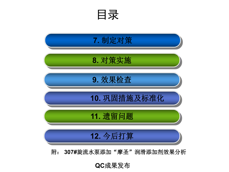 降低机械设备故障率共43张课件.ppt_第3页