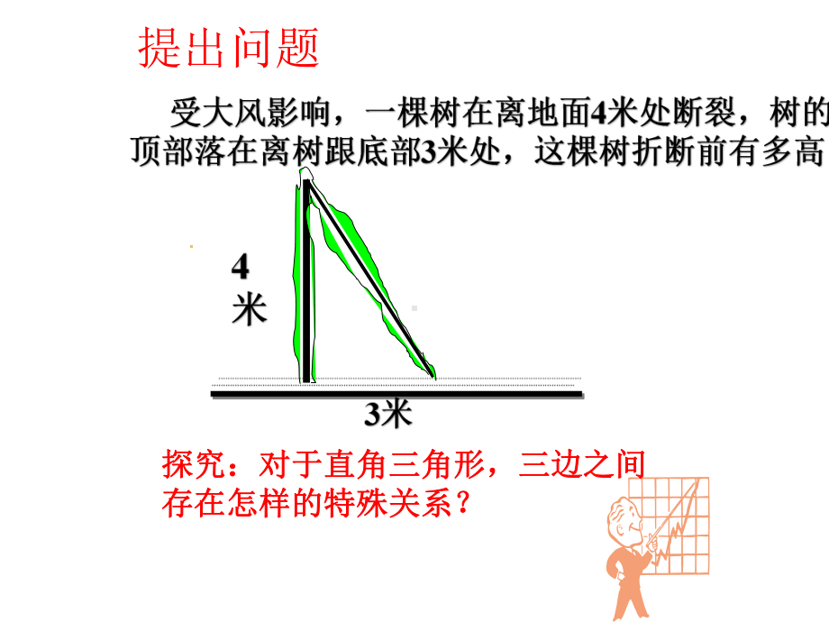 部编人教版数学八年级下册《勾股定理》市优质课一等奖课件.ppt_第3页