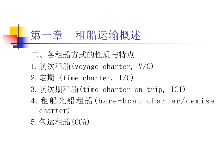 租船课件学生.ppt_第3页