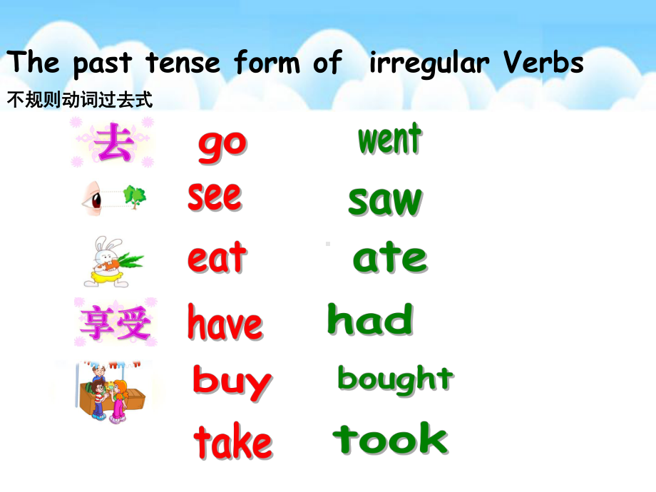 外研新标准(一起)四年级上M5U2-I-wore-warm-clothes教学课件.ppt_第2页