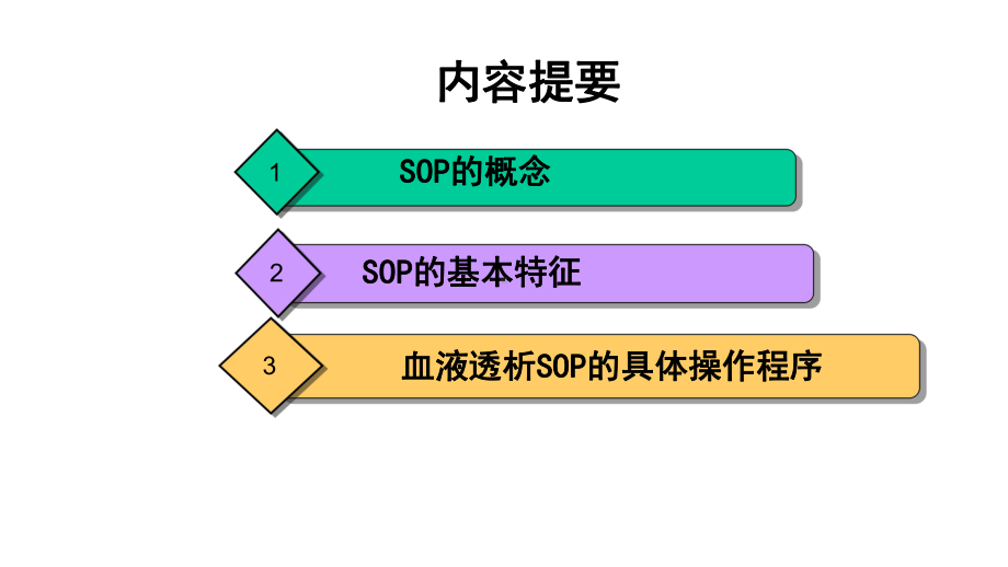 血液透析SOP的解读课件.pptx_第2页