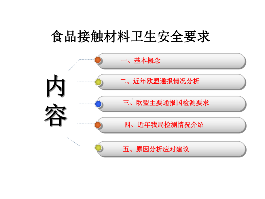 食品接触材料卫生安全要求课件.ppt_第2页