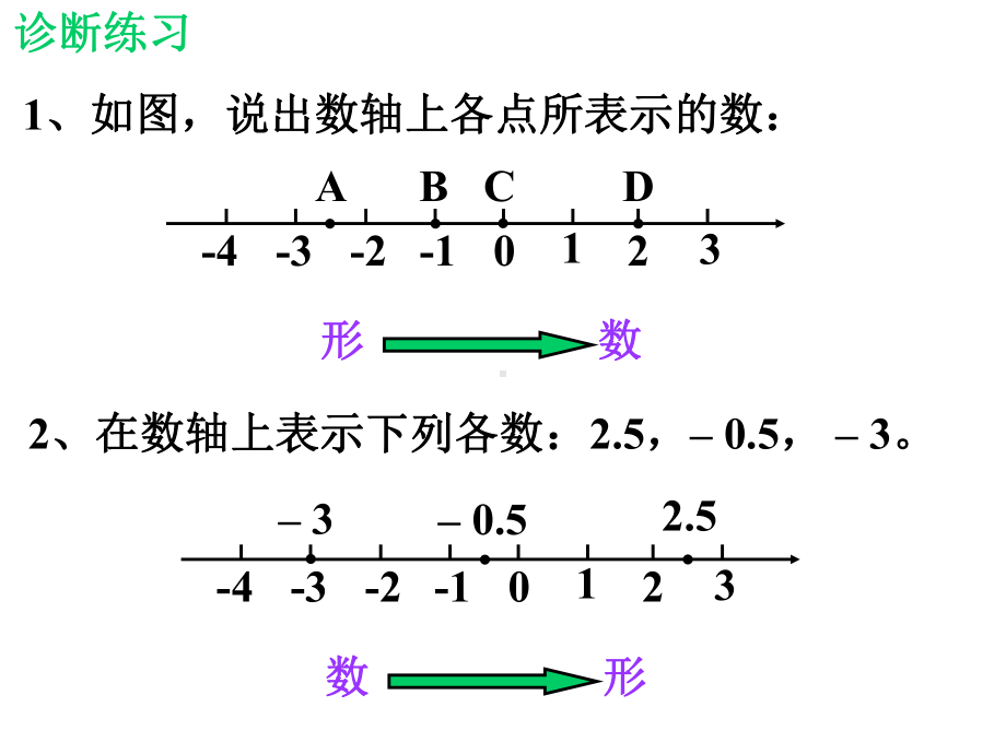 北师大版八年级数学上册3.2-平面直角坐标系(1)课件.ppt_第2页