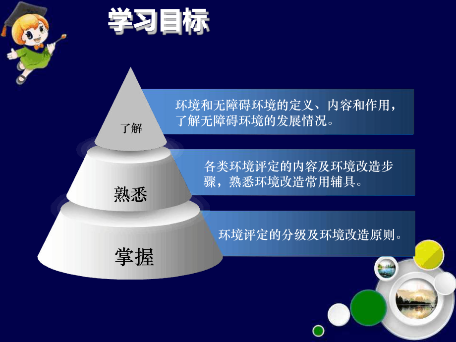 环境评定技术课件.ppt_第2页