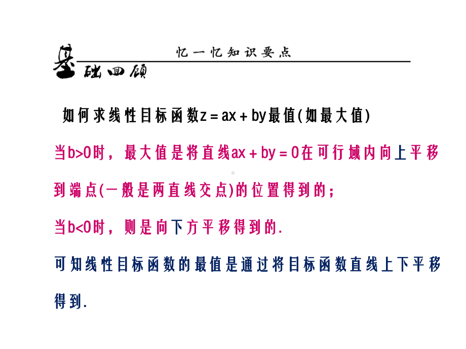 非线性目标函数的最值问题课件.ppt_第3页